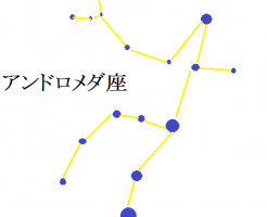 アンドロメダ座の図形