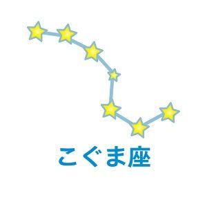 こぐま座