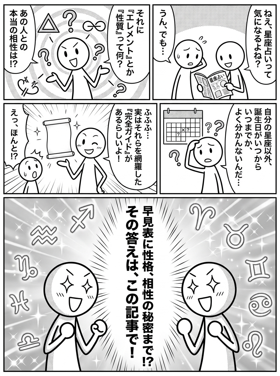 12星座完全ガイド|誕生日早見表・性格・相性の導入マンガ