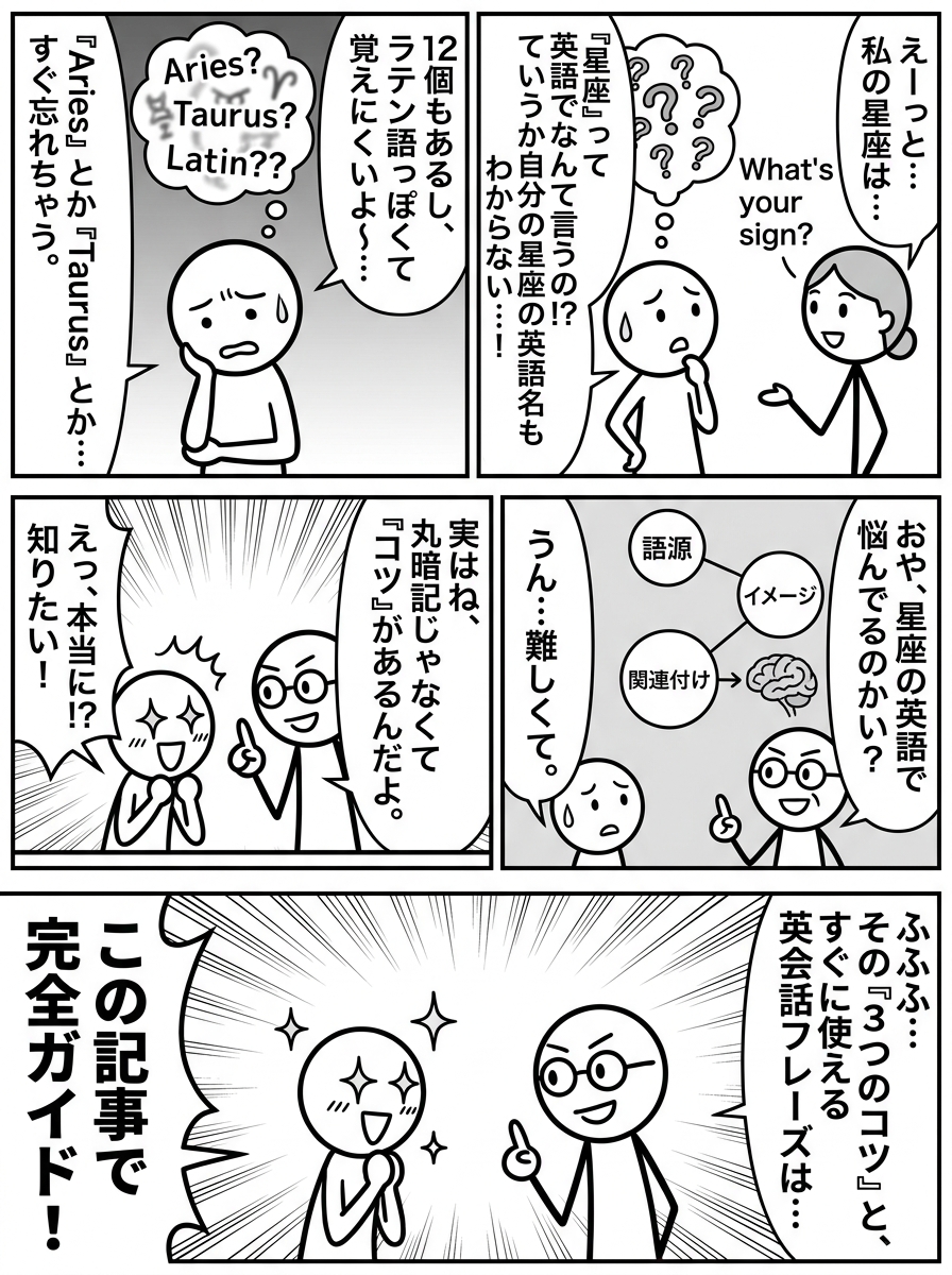 星座の英語|12星座の読み方から英会話フレーズまで完全ガイドの導入マンガ