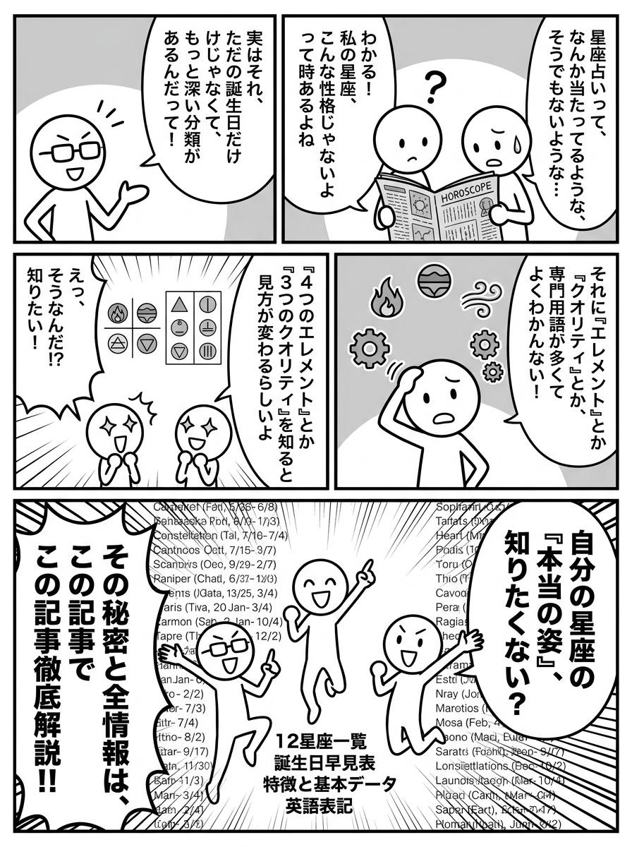 12星座一覧|誕生日から性格・相性まで徹底解説の導入マンガ