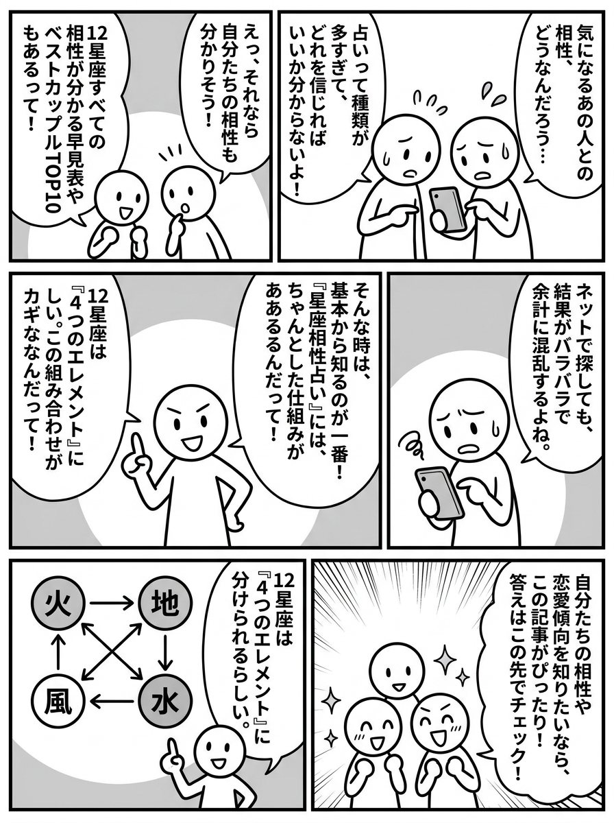 【12星座別】星座相性占いで恋愛診断!ベストカップルTOP10の導入マンガ