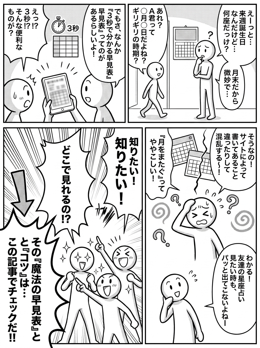 星座いつ?誕生日から3秒で分かる12星座早見表の導入マンガ